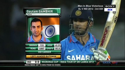 Gautam Gambhir 102 Runs against Srilanka 2012 _ 3rd Odi Colombo