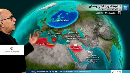 الأردن | تقلبات كبيرة في درجات الحرارة والأحوال الجوية خلال شهر رمضان المبارك