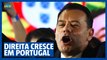 Oposição de centro-direita vence eleições legislativas em Portugal