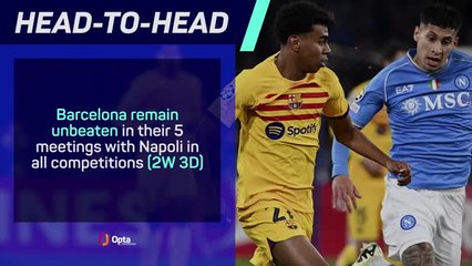 Barcelona v Napoli - Big Match Predictor