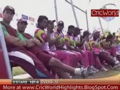 ICL 3rd Place Play-off: Part 2 Superstars v Tigers Hilites