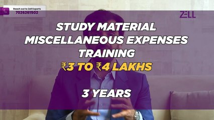 CFA Level 1 Fees India