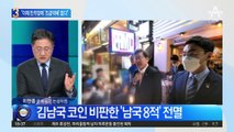 김남국 코인 비판한 ‘남국 8적’ 전멸