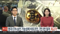 英 ETN 승인 가능성에 비트코인 7만2천달러 돌파…최고가 행진