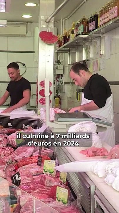 Ramadan 2024 : comment le marché des produits halal résiste à une inflation galopante