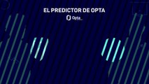 El predictor de Opta: estas son las opciones que tiene el Atlético de clasificar