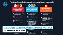 Elecciones 2024: Propuestas de los partidos en materia laboral