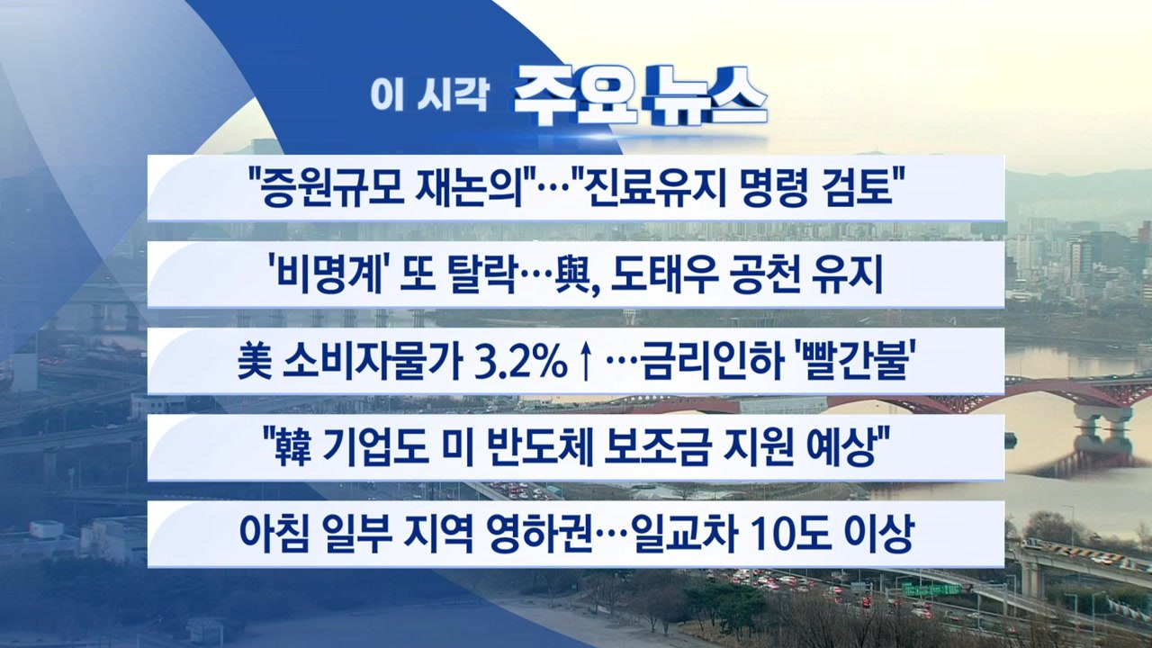 [YTN 실시간뉴스] 美 소비자물가 3.2%↑...금리인하 '빨간불' / YTN