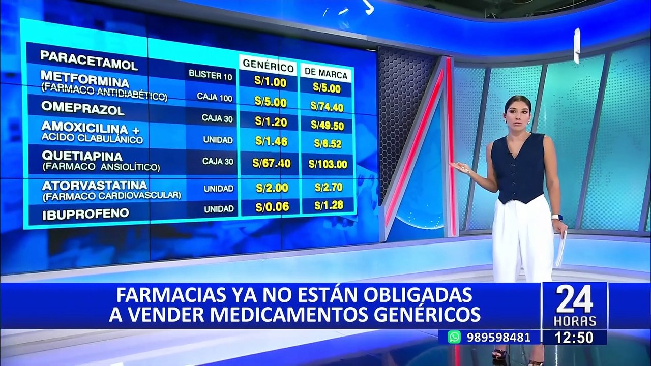 Conglomerado de farmacias anuncia que seguirán manteniendo stock de medicamentos genéricos