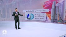 المتحدة للتنمية وفودافون قطر تحلان مكان بلدنا و ازدان في مؤشر بورصة قطر