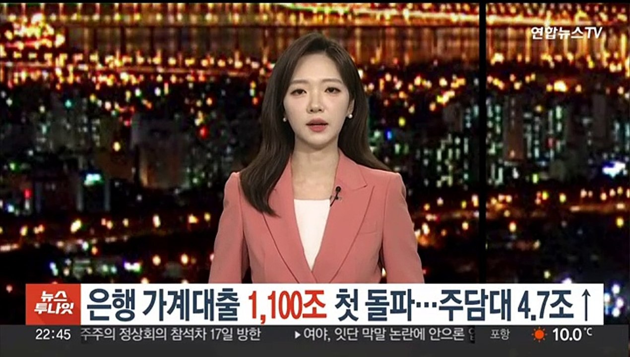 은행권 가계대출 1,100조원 첫 돌파…주담대 4.7조↑