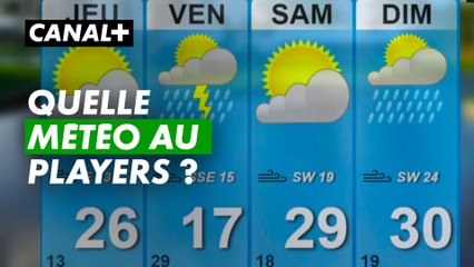 Découvrez la Météo et les Résultats du Players Championship ⛳️