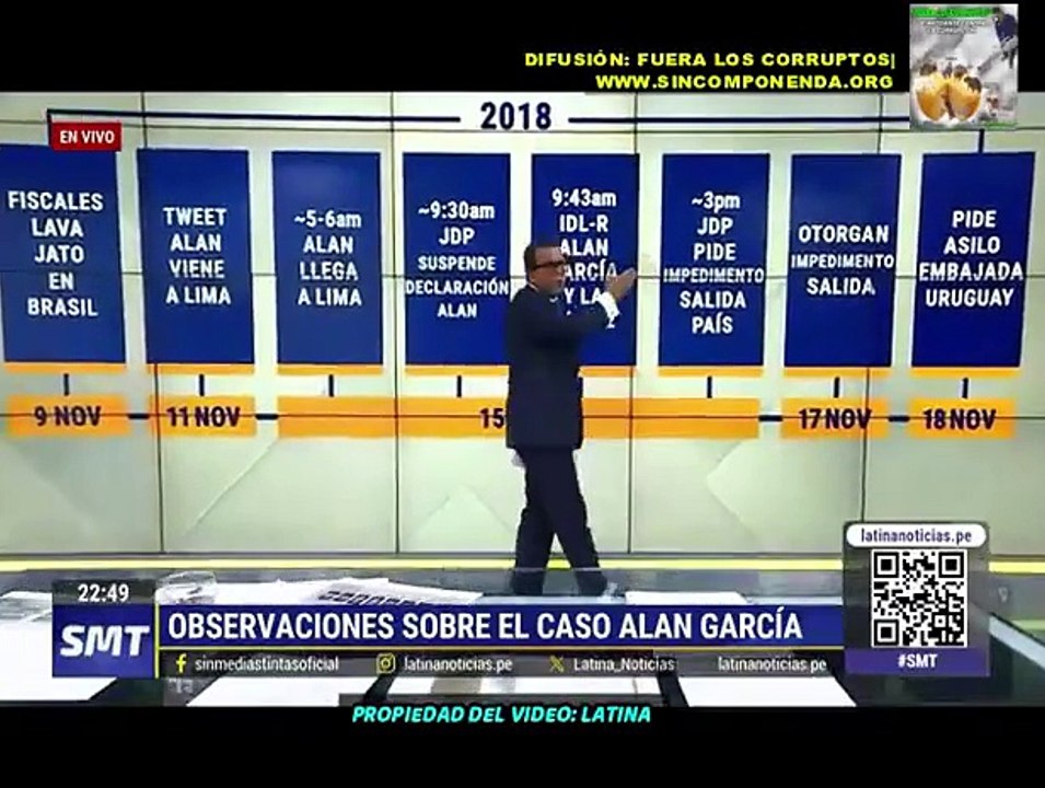 PERIODISTA HUDTWALCKER CERRÓ EL EPISODIO DEL CASO ALAN GARCÍA CON UNA SECUENCIA CRONOLÓGICA DE LOS HECHOS