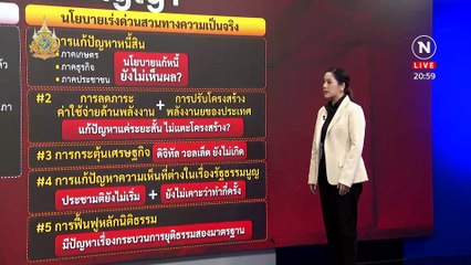 “เดอะเซลล์แมน” | ข่าวข้นคนข่าว | 13 มี.ค. 67 | PART 1