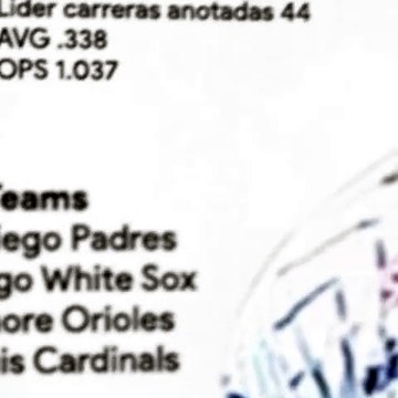 ¡José Rondón jugará en México con los Diablos Rojos!