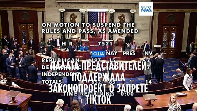 Палата представителей Конгресса США поддержала законопроект о запрете TikTok