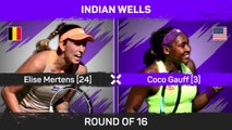 Gauff celebrates 20th birthday by booking her spot in Indian Wells quarters