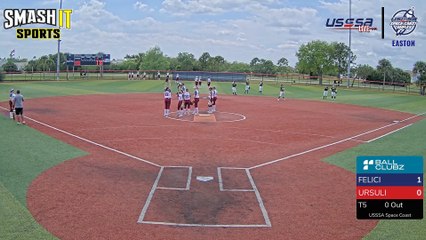 Fitchburg State University Falcons vs. Aquinas College Saints Wed, Mar 13, 2024 2:20 PM to 6:30 PM