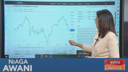 Data & Statistik: Prestasi ringgit setakat 14 Mac 2024