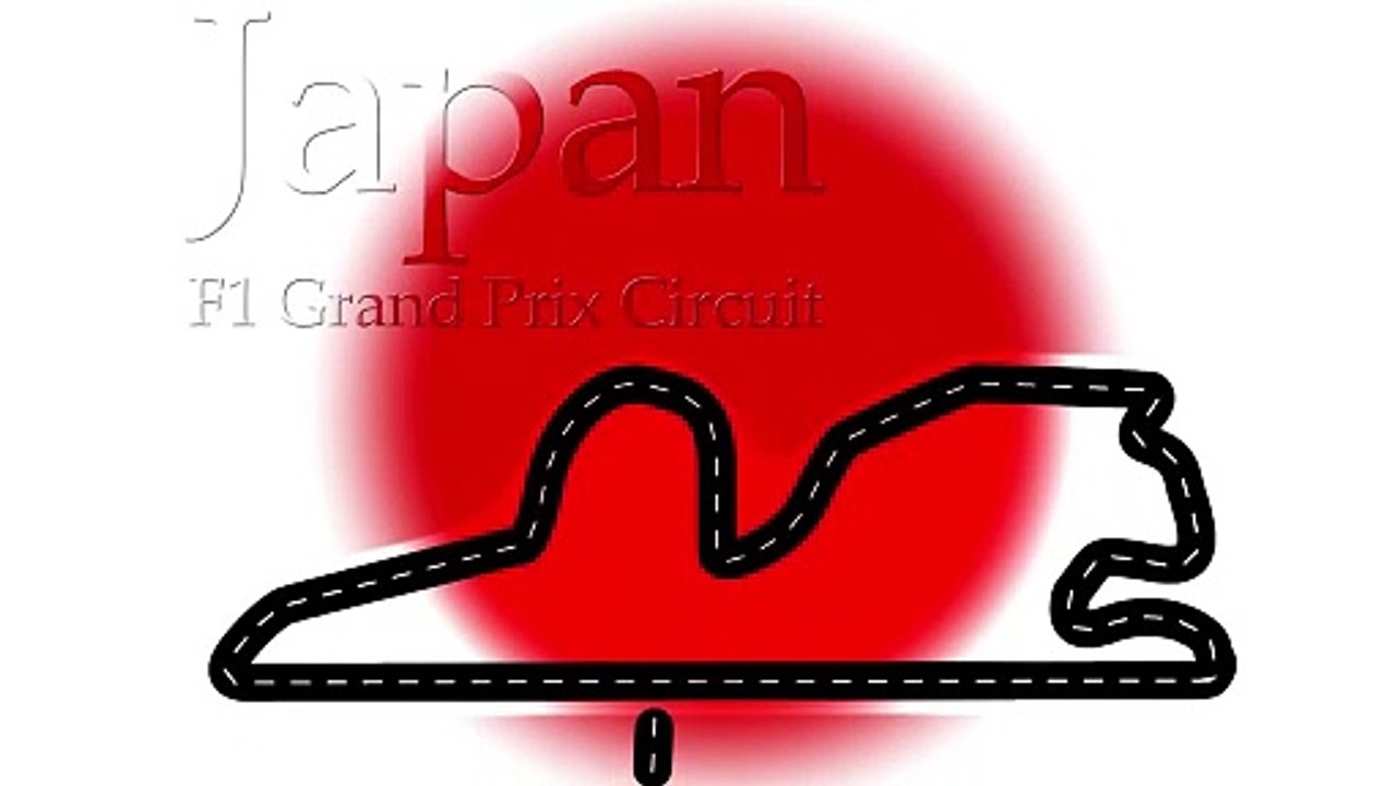 A Look at F1's Iconic Race Tracks | Gareth Booth Sports