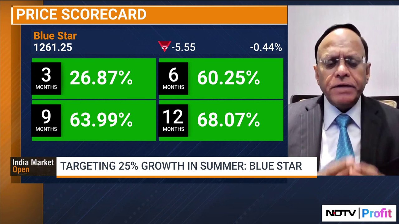 Blue Star Launches Affordable AC Range Aims for 25% Growth in Summer Sales