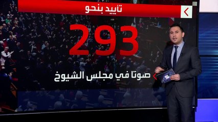 إغلاق الباب أمام إرسال قوات فرنسية لدعم أوكرانيا تحسبا لإشعال حرب نووية