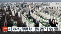 서울 아파트값 하락폭 축소…동작·광진구 등 상승 전환