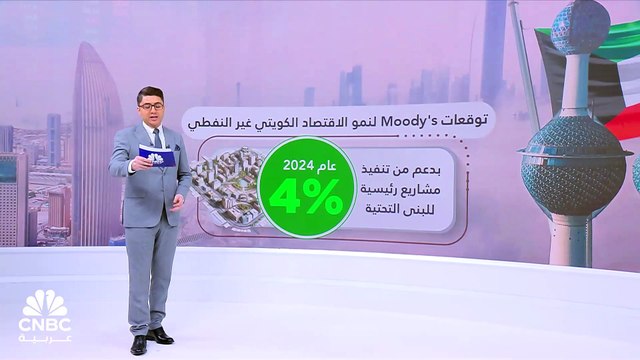 وكالة Moody’s تتوقع نمو الاقتصاد غير النفطي للكويت 4% في 2024