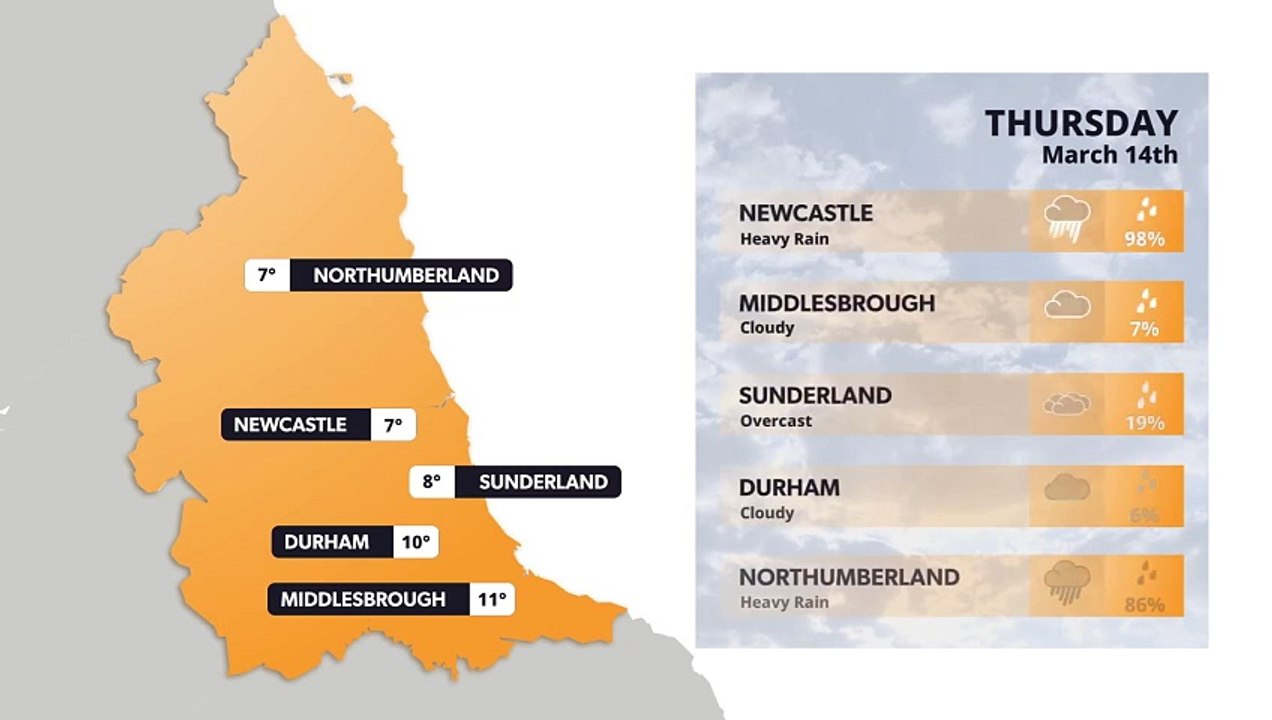 Teesside weather forecast 14th March