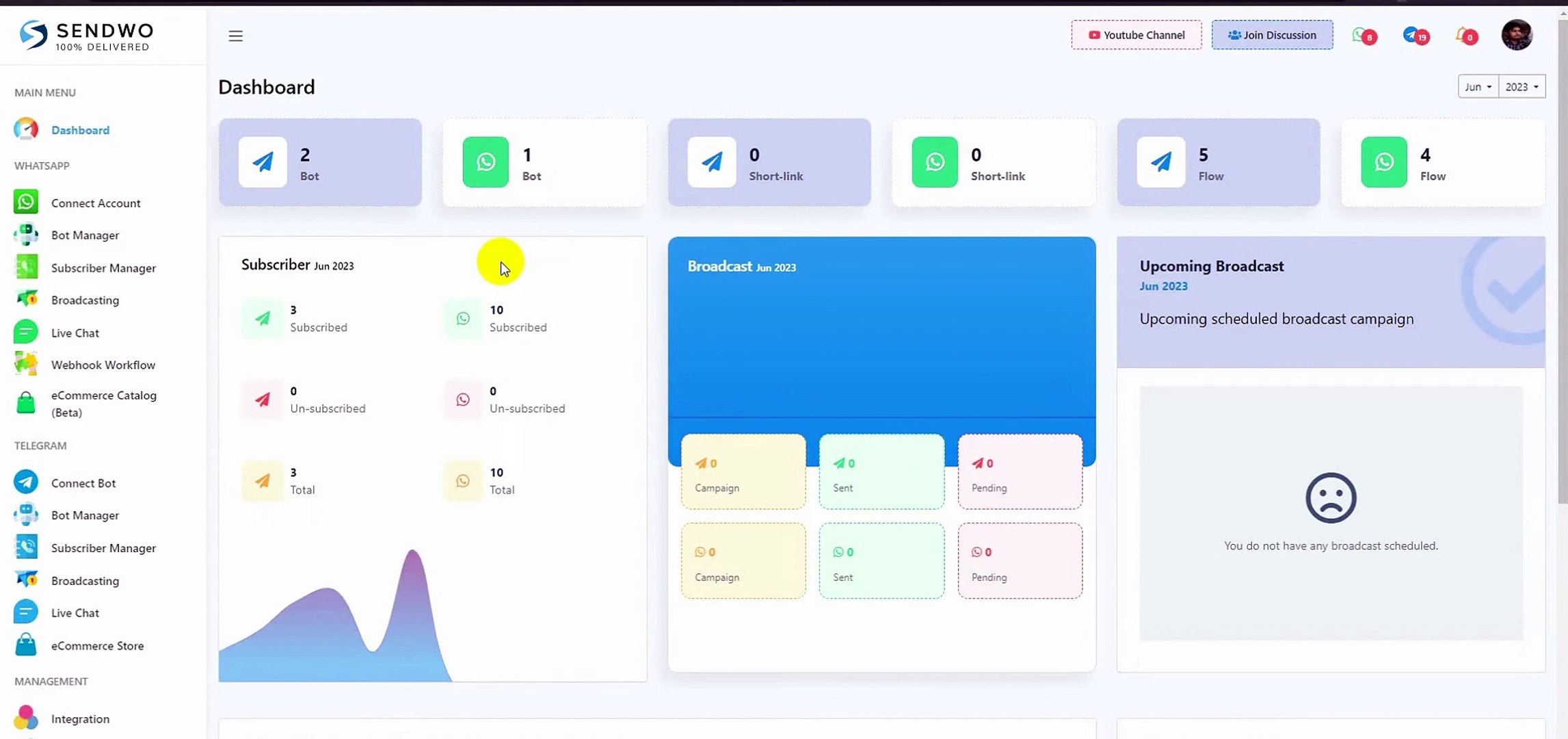 ⁣How to Use Catalogue Product in Whatsapp Chatbot?
