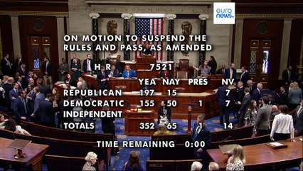 Китай о попытках США заблокировать TikTok: «Это тактика гангстеров» 🚫