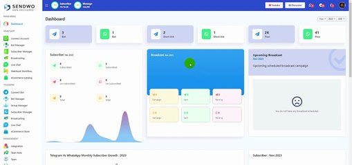 Master WhatsApp: How to Send Automated Sequence Messages 📱