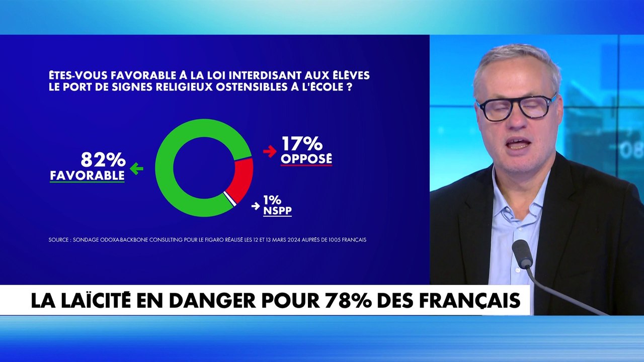 Jean-Sébastien Ferjou : «Oui, il y a eu le discours des Mureaux, mais aussi le fait de choisir Pap Ndiaye comme ministre de l'Éducation nationale»