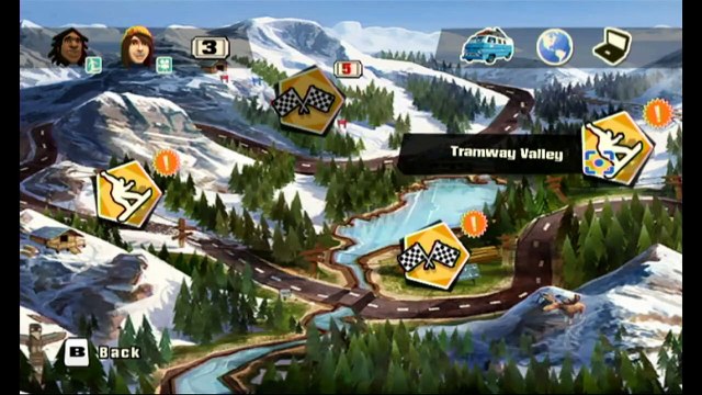 Shaun White Snowboarding Road Trip Part 2