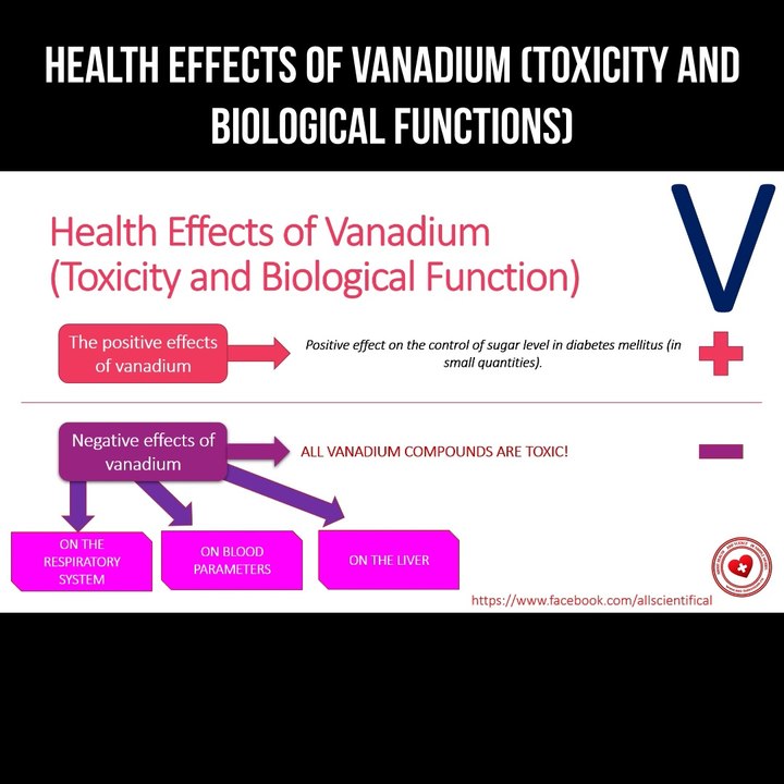 Health effects of vanadium (toxicity and biological functions) - video ...