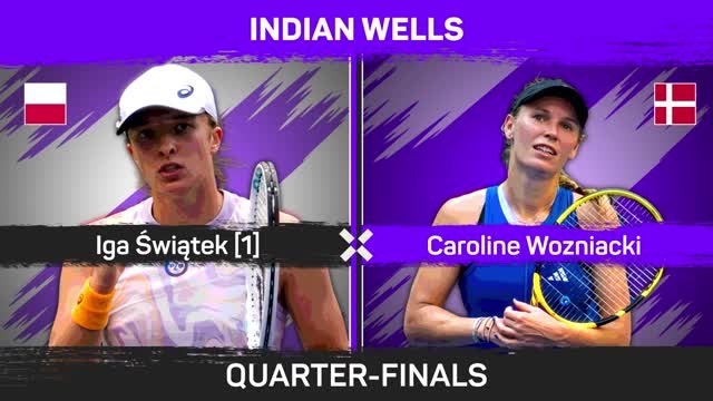 Swiatek beats Wozniacki via retirement to reach Indian Wells semi-final
