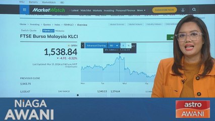 Data & Statistik: Prestasi Bursa Malaysia setakat 15 Mac 2024