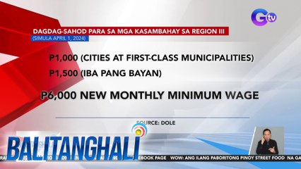 Sahod ng mga kasambahay sa Region III, tataas simula April 1 | BT