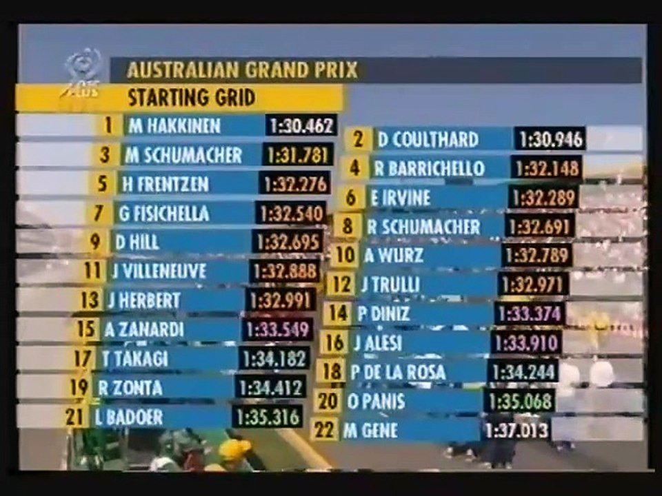 F1 1999 Best of 01. GP von Australien