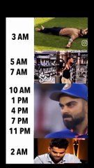 My whole day explained by virat kohli meme