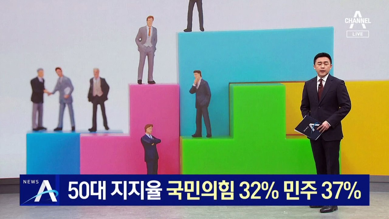 ‘50대 지지율’ 국민의힘 32% vs 민주당 37%