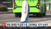 서울대병원 '1천억원 마이너스 통장'…병원마다 비상경영