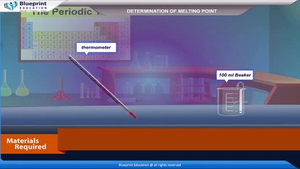 Determination of Melting Point