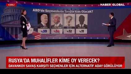 ABD'de çekişmeli başkanlık yarışı: Son ankete göre 1 puan fark var