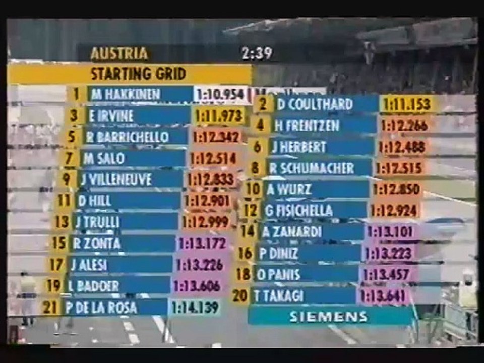 F1 1999 Best of 09. GP von Österreich