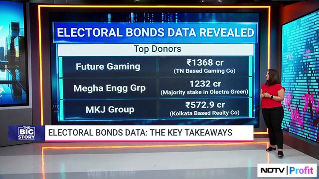 Electoral Bonds Data Released | The Big Story | NDTV Profit