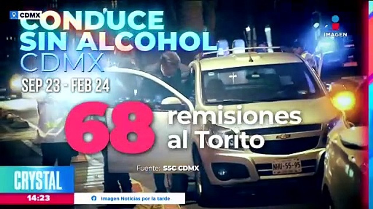En 5 meses 68 conductores al día han sido remitidos al "Torito"