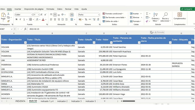 indicadores de preventa v2