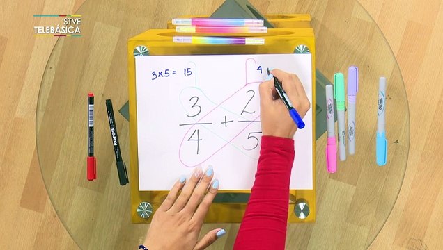 Mate Tips: Suma de fracciones