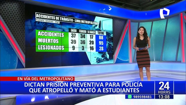 Estadística de accidentes de tránsito en Lima Metropolitana son alarmantes: 95 personas muertas en lo que va del año